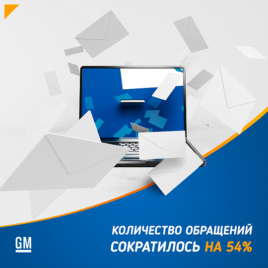 Количество обращений в «GM Uzbekistan» сократилось на 54 процента